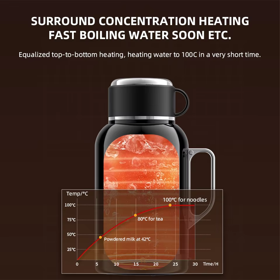 12V 24V 자동차 전기 주전자 휴대용 여행 머그컵  - Coffee Tea Water Heater 리뷰 및 가격